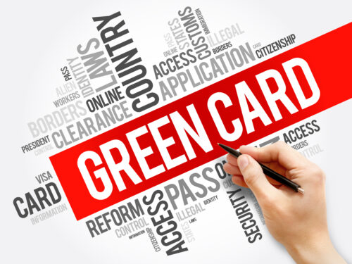 Green card word cloud collage, immigration concept background